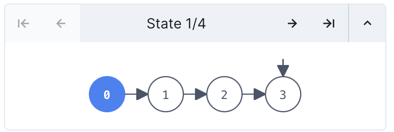 4 states in sequence, with a self-loop on the final state